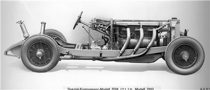 Mercedes-Benz SSK, 1928-1932