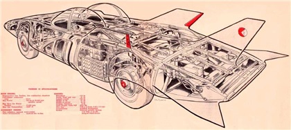 GM Firebird III, 1958 - Cutaway