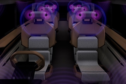 Mitsubishi D:X Concept, 2023 – Interior
