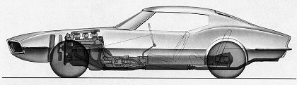 Pontiac Banshee XP-798, 1966