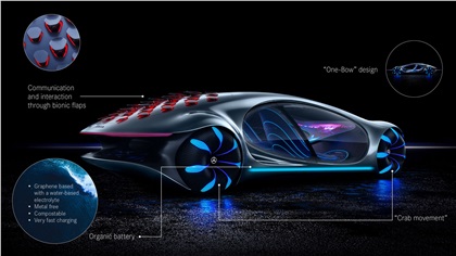 Mercedes-Benz Vision AVTR, 2020