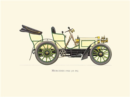 Veteran Cars (1900–1936): Illustrations by Hans A. Muth
