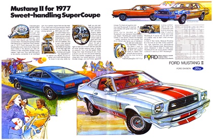 Ford Mustang II Advertising Art (1977)