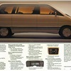 Ford Aerostar Concept, 1984