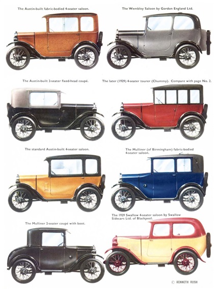 Austin Seven, 1922-39 - Illustration: Kenneth Rush