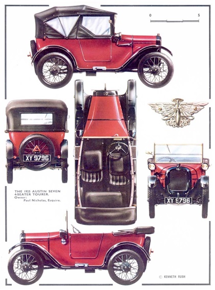 Austin Seven 4-Seater Tourer, 1925 - Illustration: Kenneth Rush