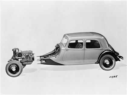 Citroen Traction Avant, 1935