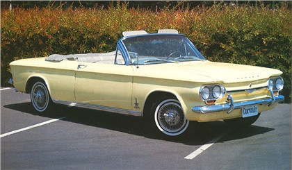 Chevrolet Corvair Monza Spyder, 1964
