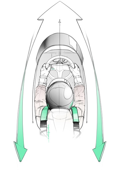 Ford Mustang, 2024 – Design Sketch – Interior