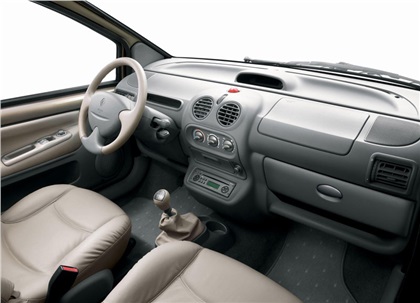 Renault Twingo, 2004 – Interior