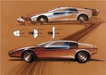 BMW Turbo Concept, 1972 - Design Sketch by Paul Bracq