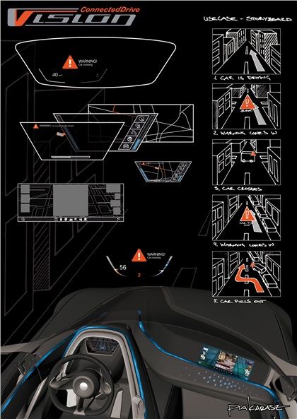 BMW Vision ConnectedDrive, 2011