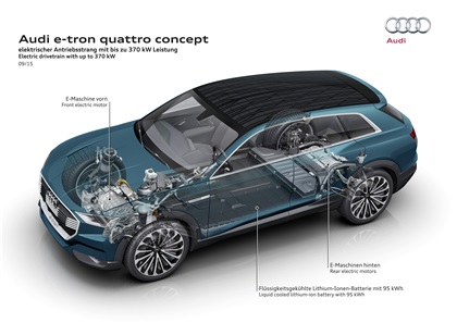 Audi E-Tron Quattro Concept, 2015 - Electric drivetrain
