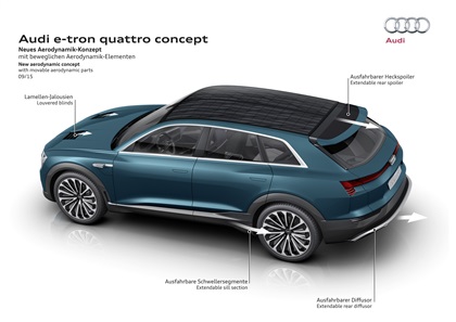 Audi E-Tron Quattro Concept, 2015 - Aerodynamic