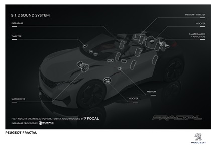 Peugeot Fractal Concept, 2015 - 9.1.2 Sound System