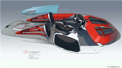 Renault Trezor Concept, 2016 - Interior Design Sketch