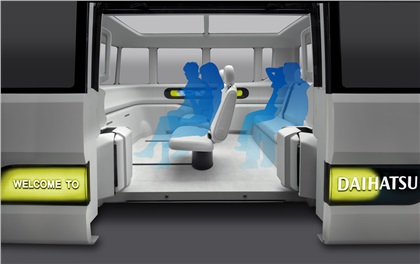 Daihatsu Ico Ico Concept, 2019 - Interior