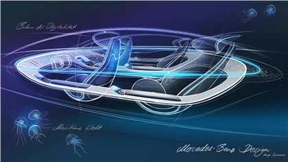 Mercedes-Benz Vision EQS Concept, 2019 - Design Sketch - Interior