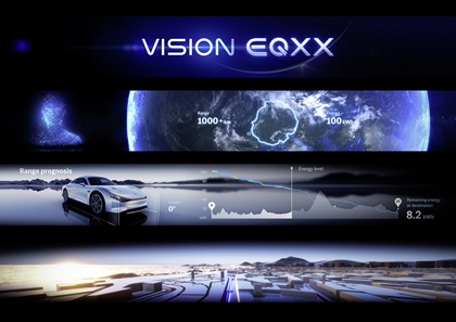 Mercedes-Benz Vision EQXX Concept, 2022 – UI/UX