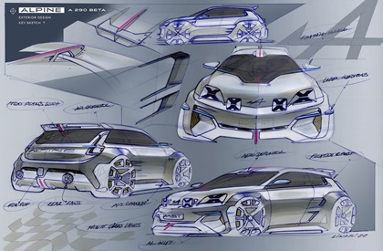 Alpine A290_β show-car, 2023 – Design Sketch