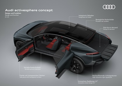 Audi activesphere concept, 2023 – Design and function