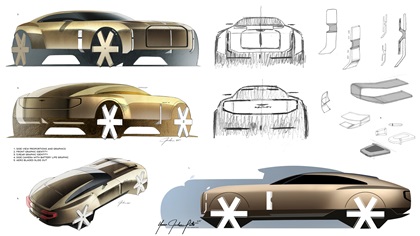 Bentley EXP 15 Concept, 2025 – Design Sketch