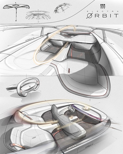 Buick Electra Orbit Concept, 2025 – Design Sketch – Interior