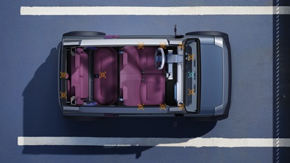 Dacia Hipster Concept, 2025