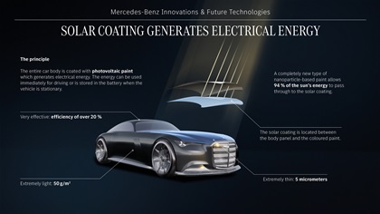 Mercedes-Benz Vision Iconic Concept, 2025