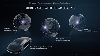 Mercedes-Benz Vision Iconic Concept, 2025