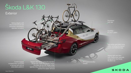 Skoda L&K 130 Pickup Concept, 2025