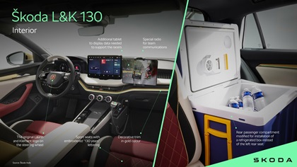 Skoda L&K 130 Pickup Concept, 2025 – Interior