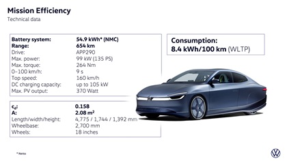 Volkswagen Mission Efficiency Concept, 2026