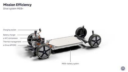 Volkswagen Mission Efficiency Concept, 2026