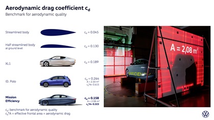 Volkswagen Mission Efficiency Concept, 2026