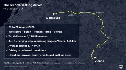 Volkswagen Mission Efficiency Concept, 2026
