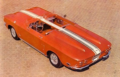 Chevrolet Corvair Sebring Spyder, 1961