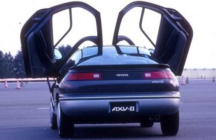 Toyota AXV-II Concept, 1987