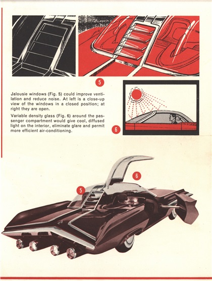 Ford Seattle-ite XXI Brochure, 1962