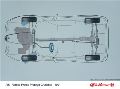Alfa Romeo Proteo Concept, 1991 - Layout