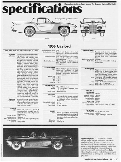 Special Interest Autos, February 1981