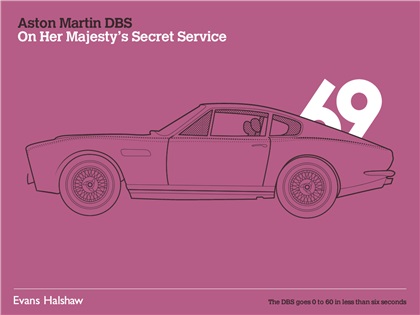 Aston Martin DBS | On Her Majesty's Secret Service, 1969