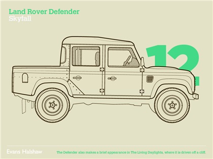 Land Rover Defender | Skyfall, 2012