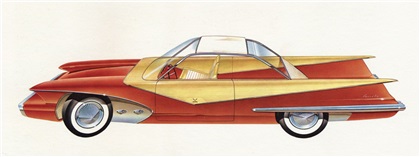 Kaiser Aluminium Idea Cars (1958-59): Paneole