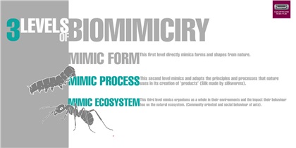 LA Design Challenge (2013): Qoros Silk Road System Concept