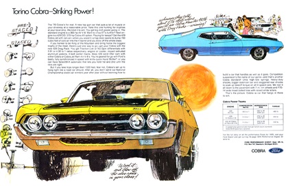 Ford Torino Cobra Ad (March, 1970): Torino Cobra–Striking Power!