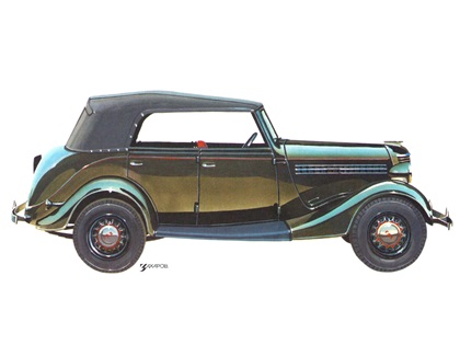 ГАЗ–11-40 (ГАЗ–М1 с кузовом «фаэтон»), 1938–1940 – Рисунок А. Захарова / Из коллекции «За рулём» 1979-8