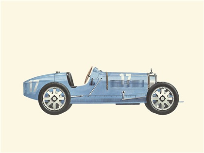 1924–1930 Bugatti Type 35 - Illustrated by Pierre Dumont