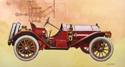 1908 Chadwick — Supercharger (centrifugal blower): Illustrated by Robert M. Moyer