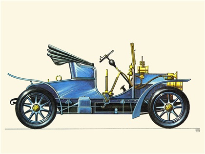 1908 Dixi R 8: Illustrated by Ralf Swoboda